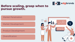 scaling or growth of your business